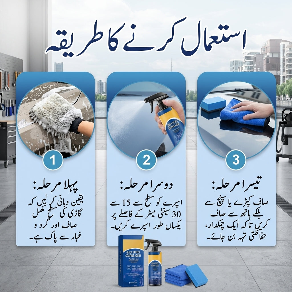 Quick Effect Coating Agent