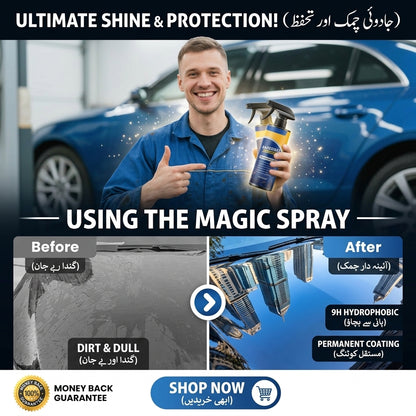 Quick Effect Coating Agent