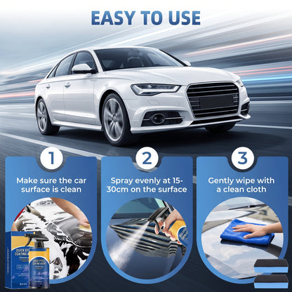 Quick Effect Coating Agent
