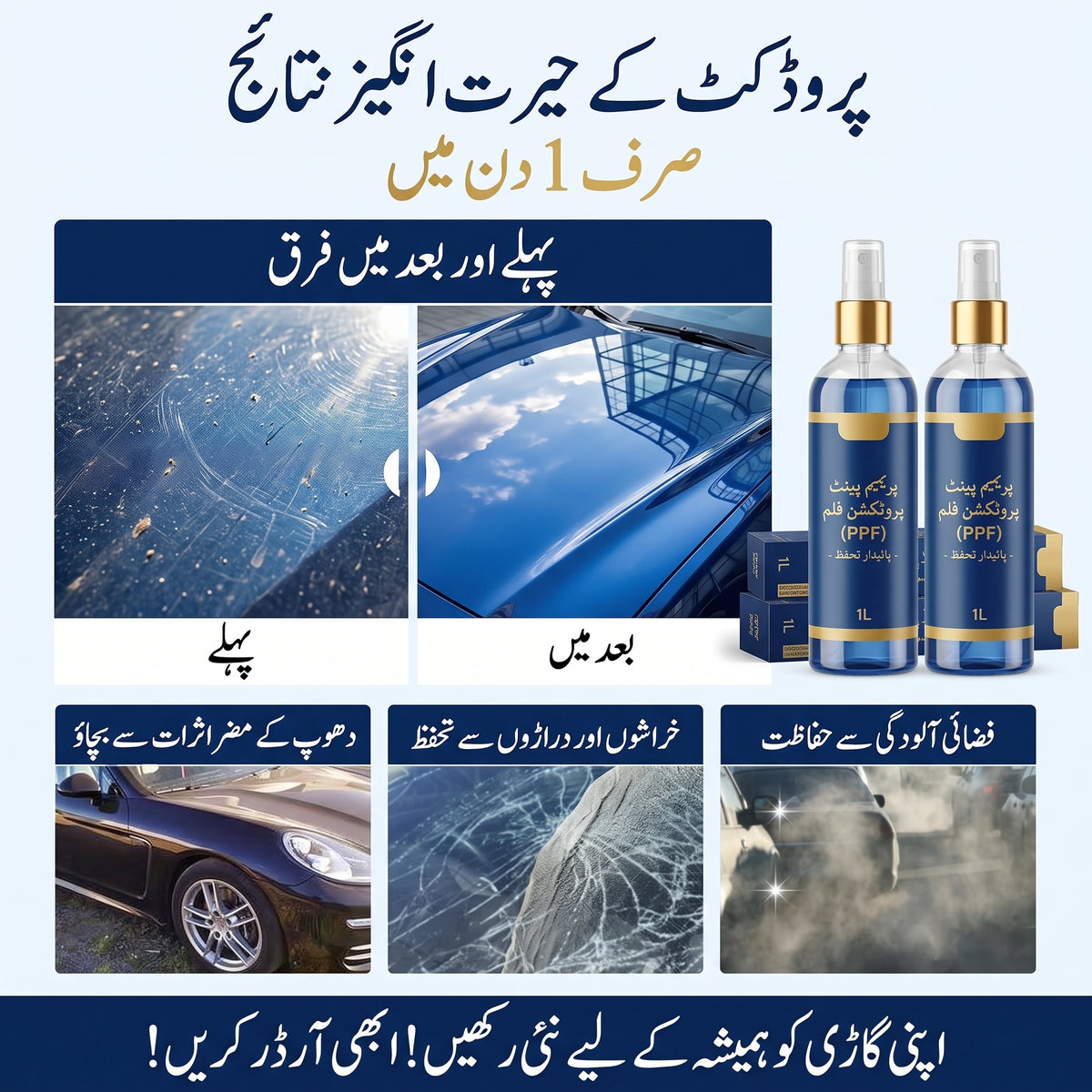 Quick Effect Coating Agent