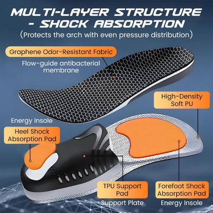 ArchFit Comfort Insoles