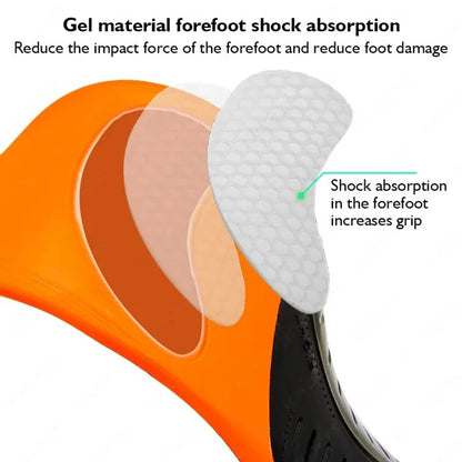 ArchFit Comfort Insoles